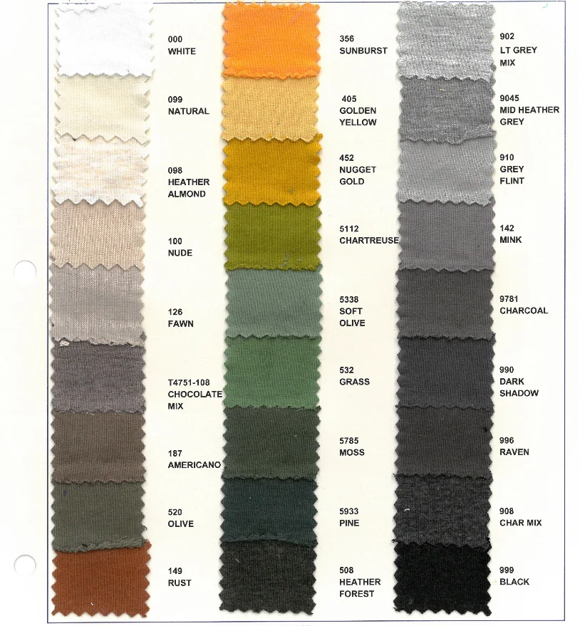 
bamboo cotton spandex jersey 