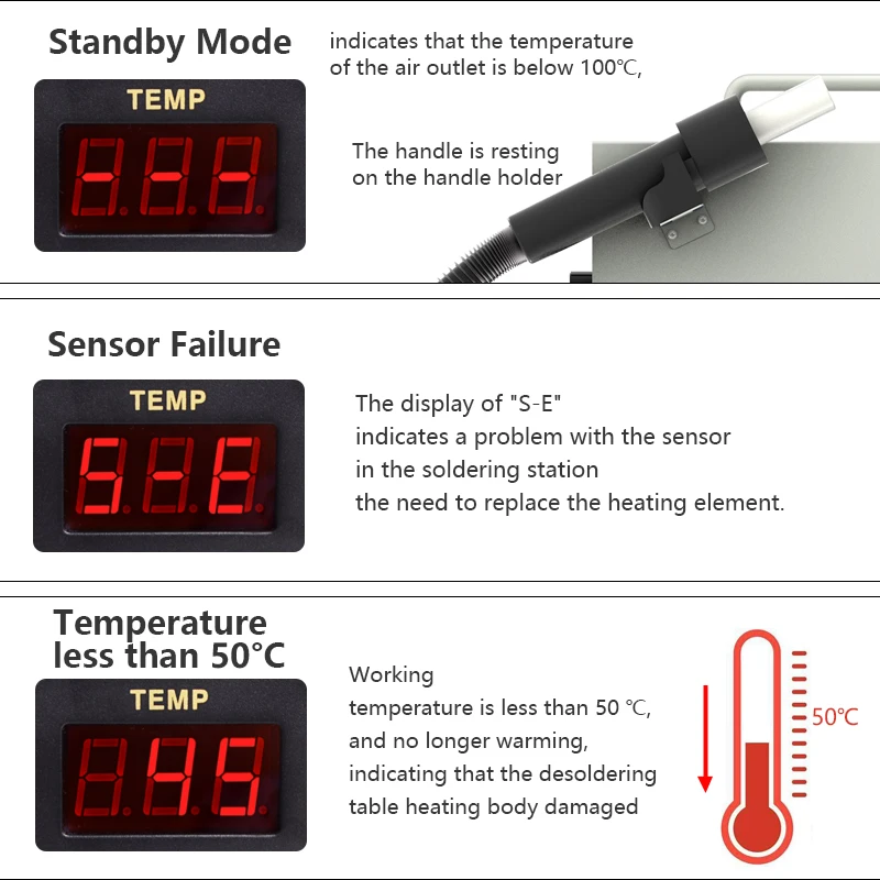 QUICK 857DW Adjustable Heater Hot Air Gun For Repair Tool Bga SMD Rework Station 580W Lead-free Hotair and