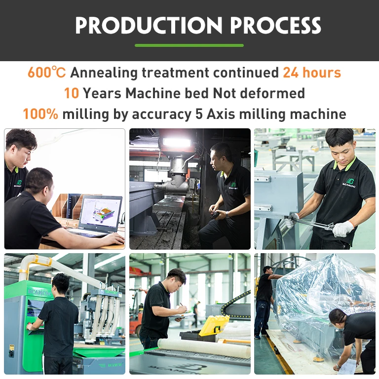 3d Engraving Sculpture Machine BCS1325 Cnc Marble Granite Stone Good Price Multi-purpose 1325 3 Axis 5t/h Production Capacity