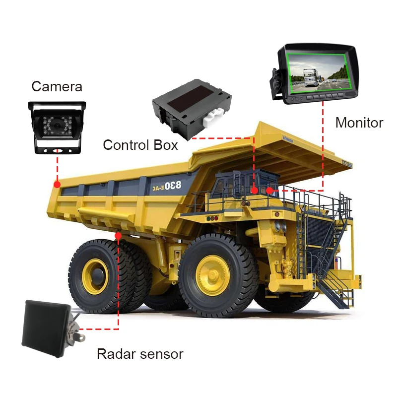 rear sensor with camera for truck radar proximity warning system for heavy duty trucks