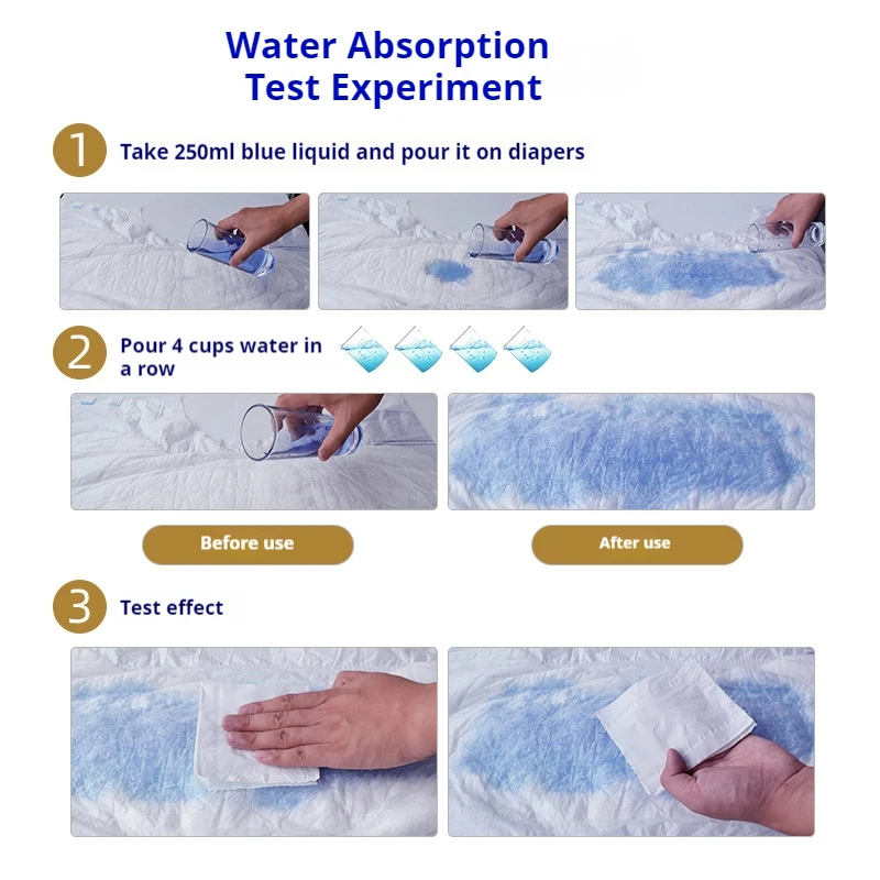 Lady Period Underwear Female Disposable Sanitary Napkins Pants Women Menstrual Pad Period Underwear Panties