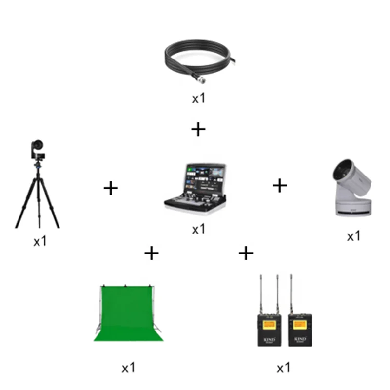 Factory Direct camera+Guide control keypad,TV studio equipment PTZ joystick controller optical zoom PTZ broadcasting camera