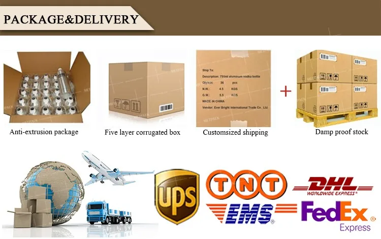 packaing and Delivery