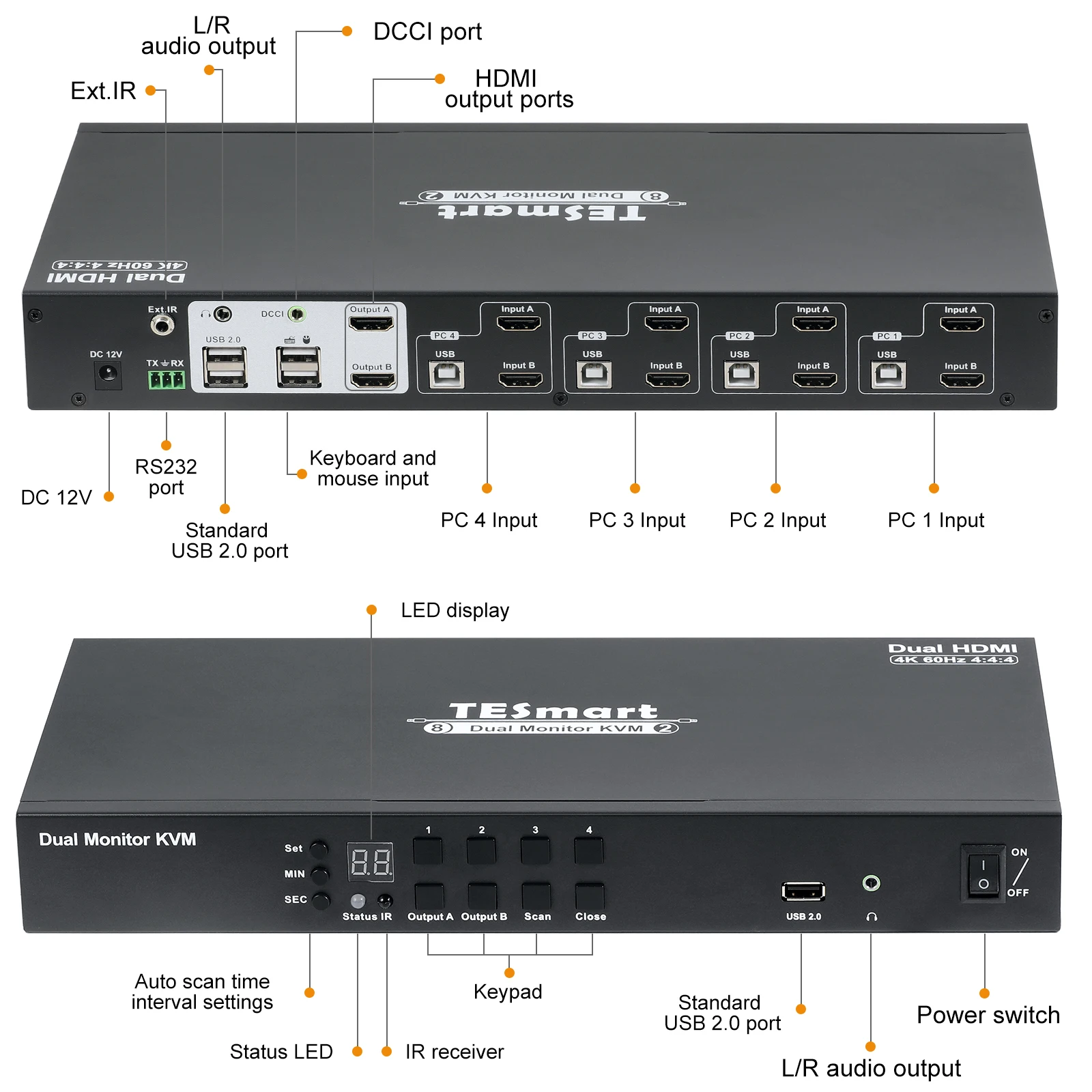 TESmart горячая Распродажа USB 2 0 8x2 4K60Hz HDMI двойной монитор KVM переключатель для офиса
