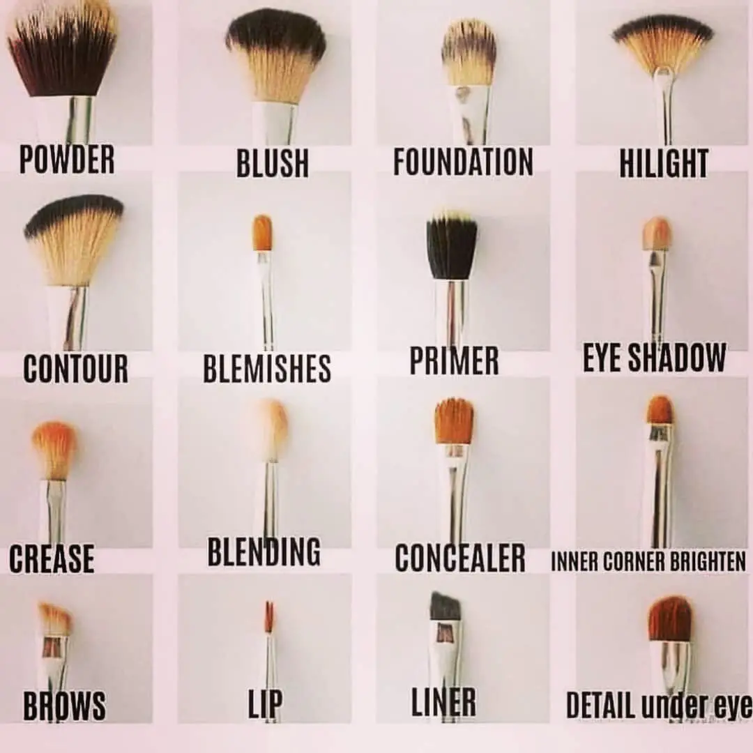 New Arrival brushes for make up black 5/10/12/16/20/34 pcs logo for makeup brush set pink high quality makeup made in korea