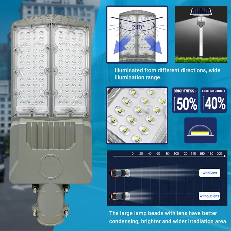 BQ LED  Advanced Led Technology Automatic  Outdoor Waterproof Light Control And Remote Monitoring Efficient Solar Street Lights