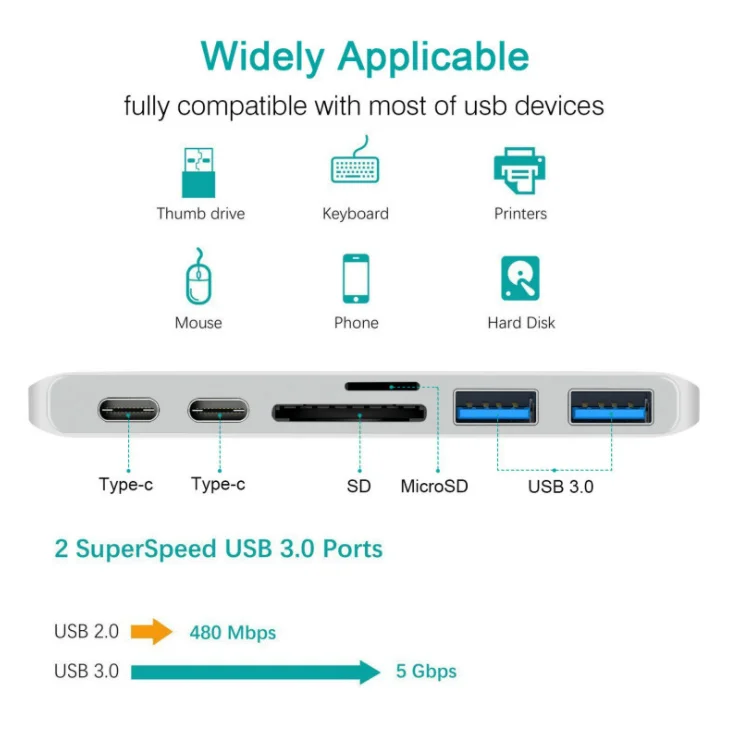 Usb type c 3 0 usb конвертер 6 в 1 адаптер