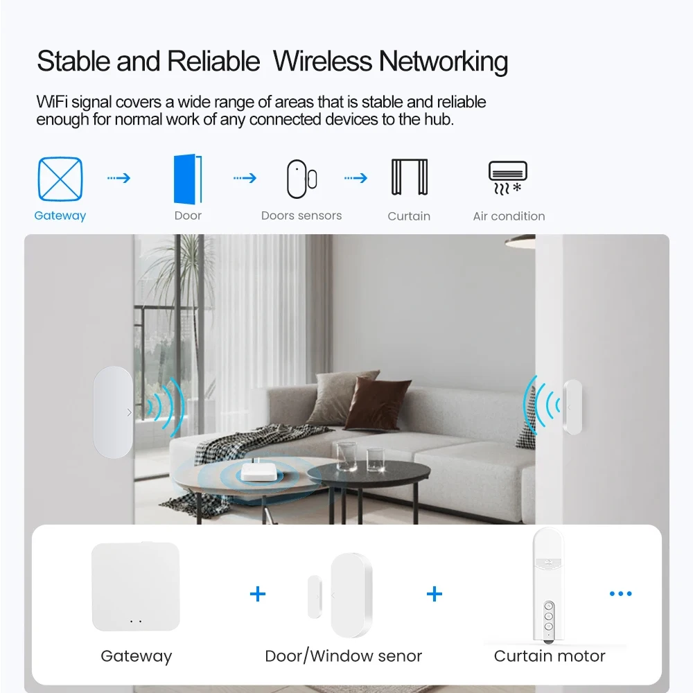 Умный шлюз-концентратор Tuya Zigbee многорежимный смарт-лайфтп с голосовым управлением беспроводной концентратор домашней автоматизации