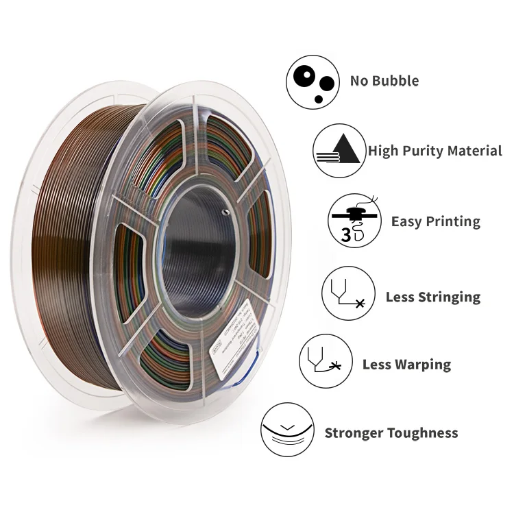 iSANMATE High Performance transparent petg filament 1.75mm petg transparent rainbow filament multi colors
