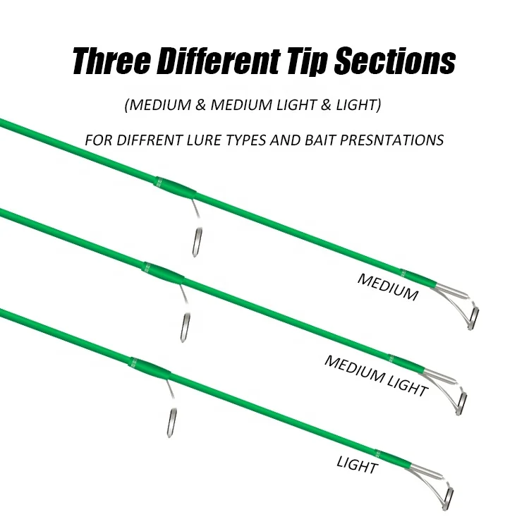 TCOEDM mini pole metal magnetizing guide ring low resistance smooth crossing ice fishing rod