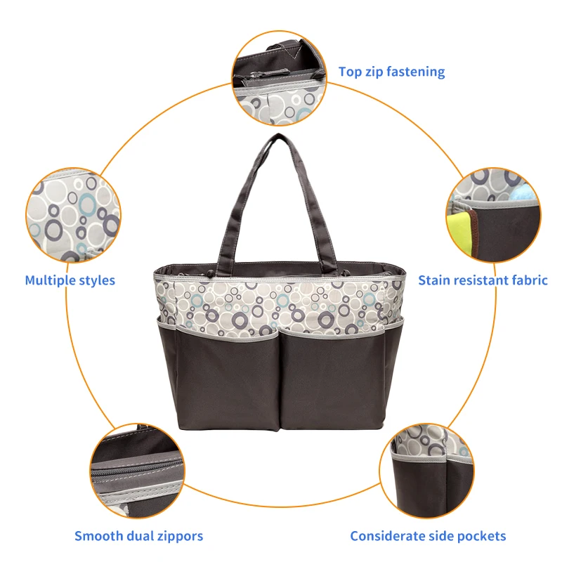 Wholesale multifunctional Mummy Daily Large Capacity Diaper Bag Nappy Bag Baby Bags For Mom
