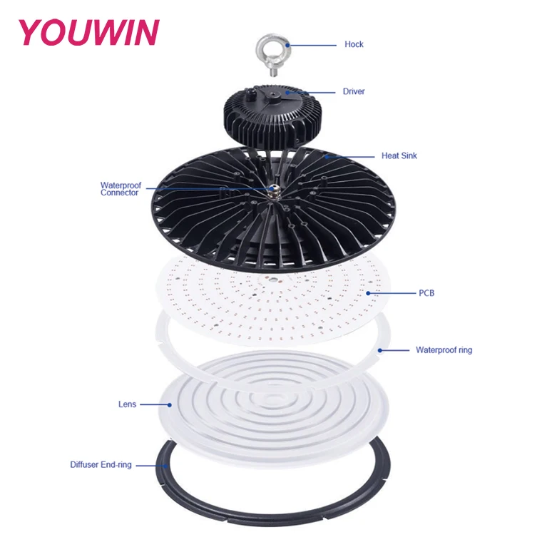 Youwin Wholesale 100W UFO LED High Bay Light IP65 Outdoor Workshops Supermarkets Industrial Lighting 150W 200W Options Available