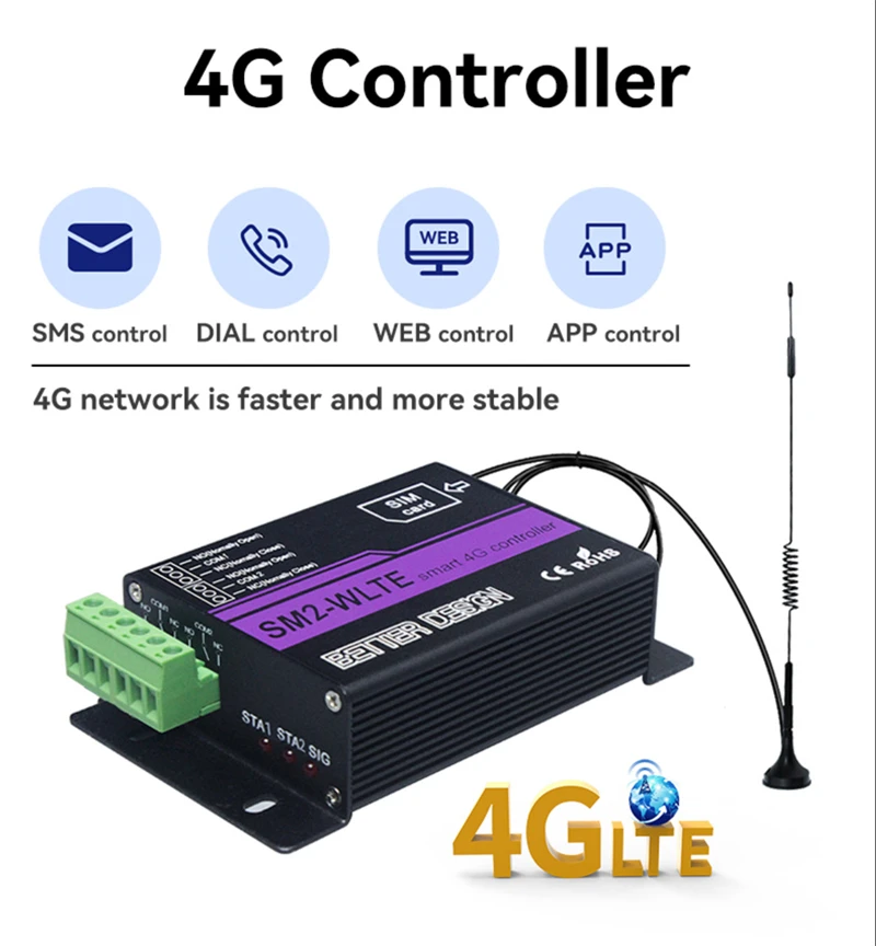 Лидер продаж 10 А нагрузка 1/2/4/8 многовыходное реле NO/NC умный контроллер 4G переключатель с SMS/набором/таймером и