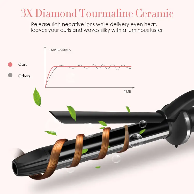 
2019 New Product Rotating Turn Knob Professional Ceramic Hair Curling Iron 