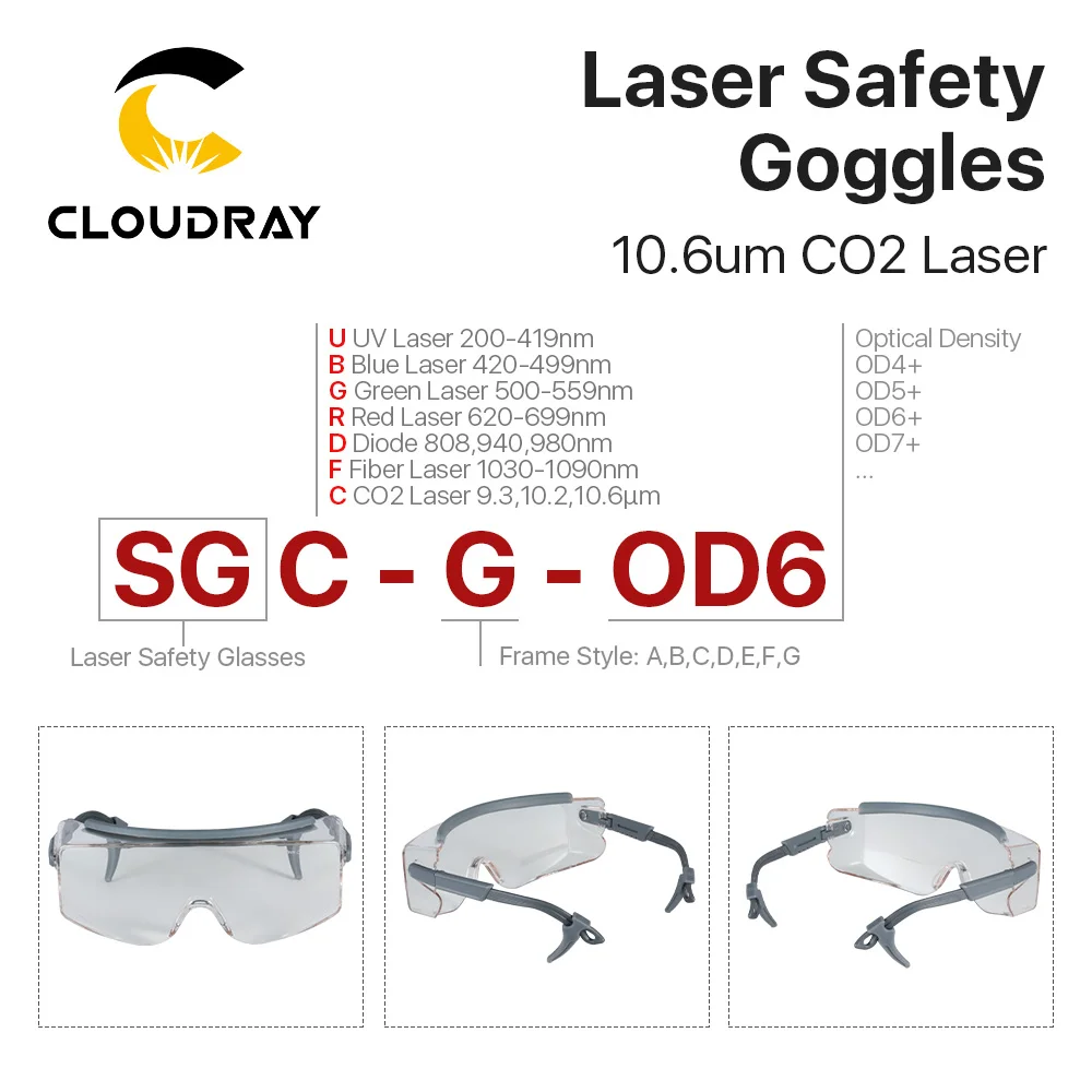Cloudray 10600nm CO2  Laser Safety Goggles Protective Glasses Comfortable And Beautiful