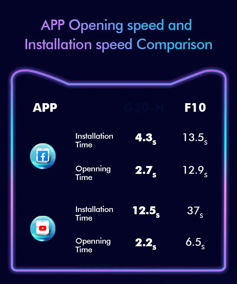 Автомобильный dvd-плеер Android12 QLED экран для VW Golf 7 2013-2015 автомобильное радио gps carplay navi wifi 4g LTE