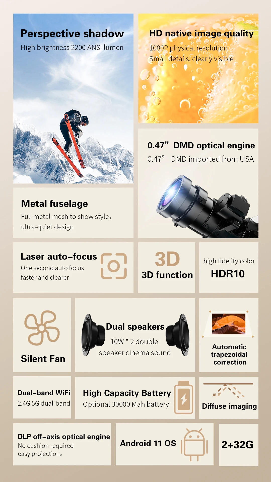 2023 Latest WUPRO/OEM 1920*1080p DLP Projector 2200 ANSI Lumens Ultra Brightness HD Home Theater Support 3D android Projector