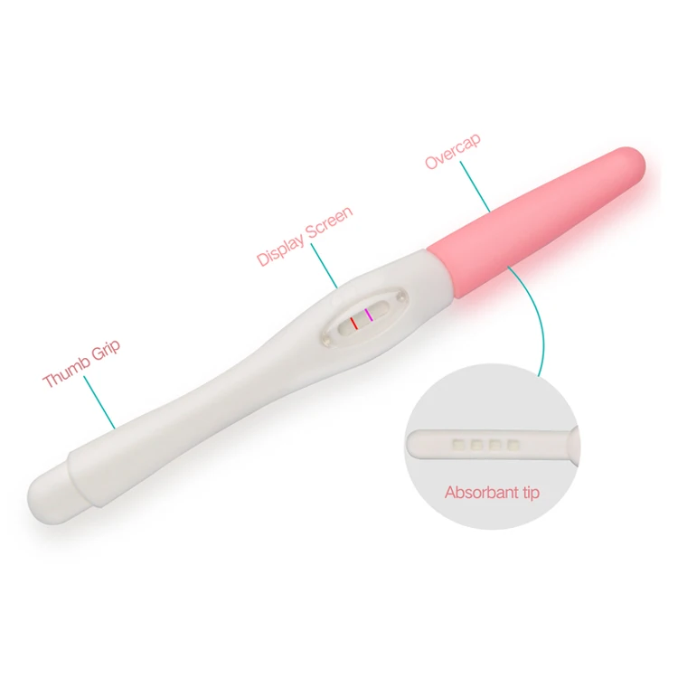 HCG медицинское оборудование для быстрого тестирования безопасный тест на беременность и мочу