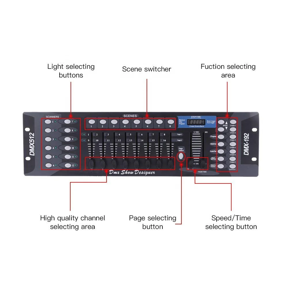  Сценический канал 192 Вращающаяся головка Par диско свет DMX 512