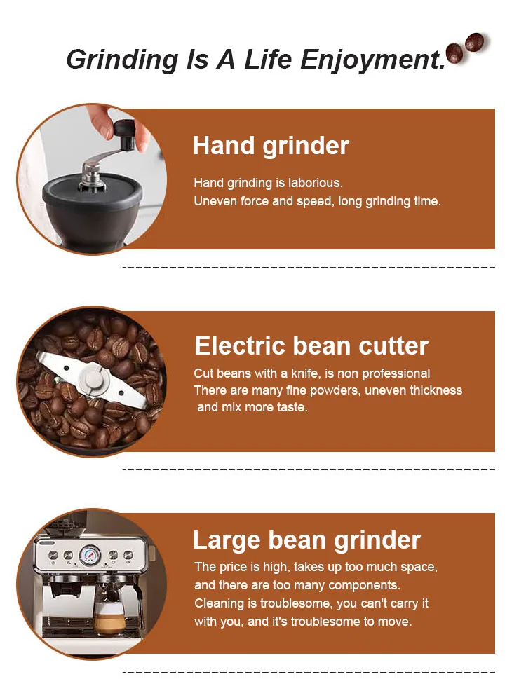 Amazon hot selling USB rechargeable stainless steel core electric coffee grinder with cable