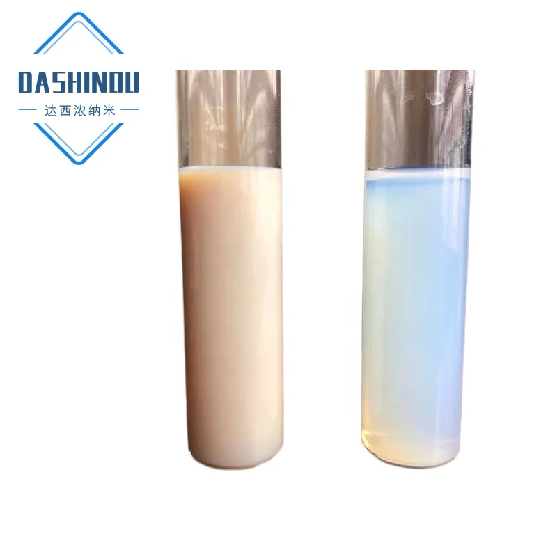 50nm water Based Nano Zinc Oxide Dispersion,Nano ZnO aqueous solution