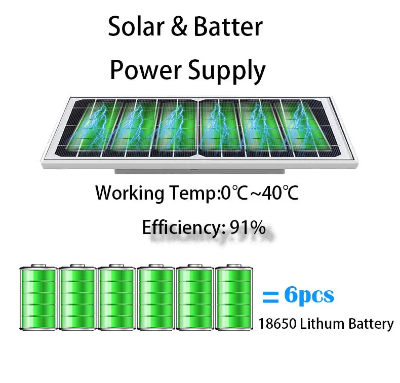 Solar Camera 360 Degree Rotate 3MP V380 Ptz 4g Outdoor Waterproof Motion Detection Battery Audio Solar Camera Wifi