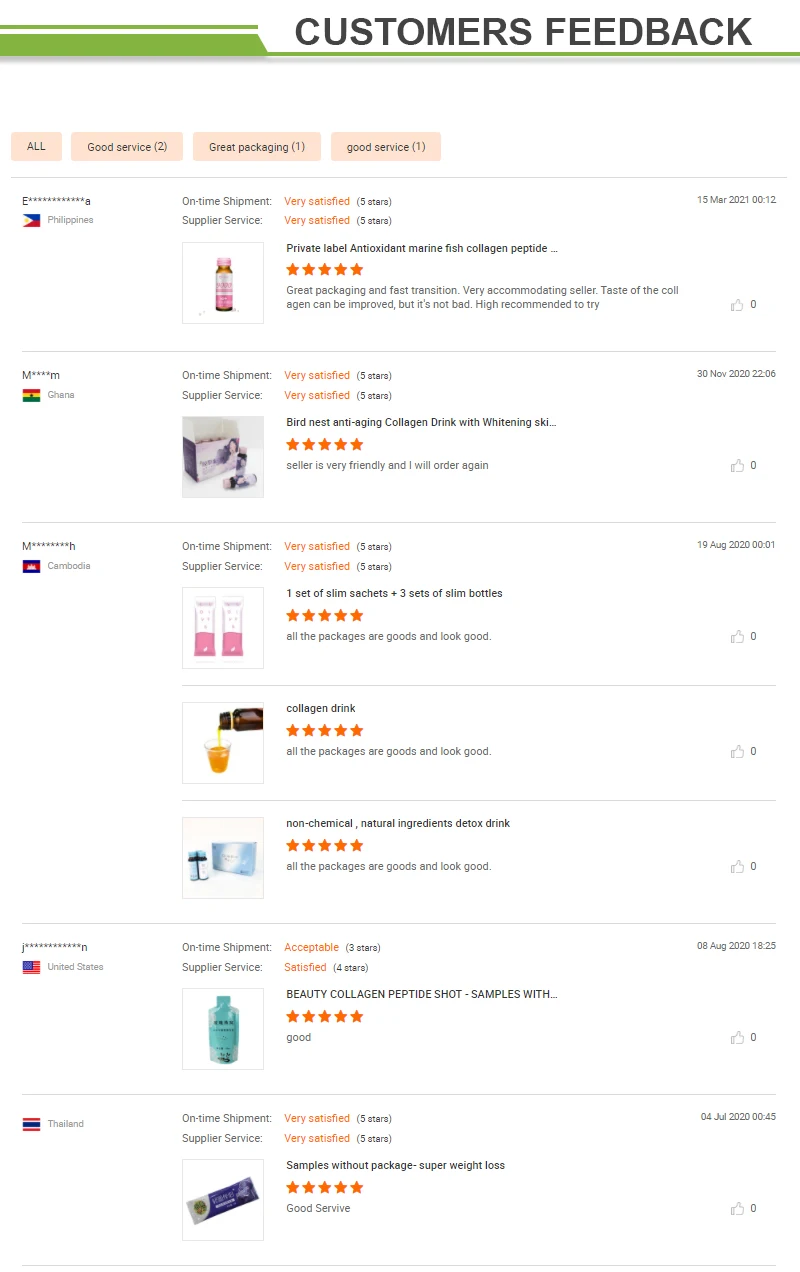 OEM/ODM Food Grade Pure Hydrolyzed Marine Fish Collagen Peptide For Anti-aging