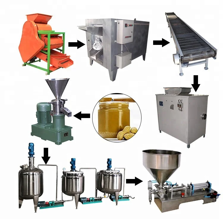 Peanut Butter Processing Production Equipment Plant Line, Automatic Sesame Peanut Paste Butter Making Processing Machine