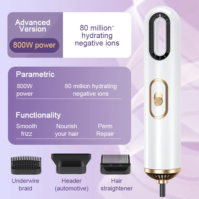 Professional Salon Mini Travel Anti-frizz Lightweight Hair Dryer Portable Fast Drying Negative Ion Hair Dryer