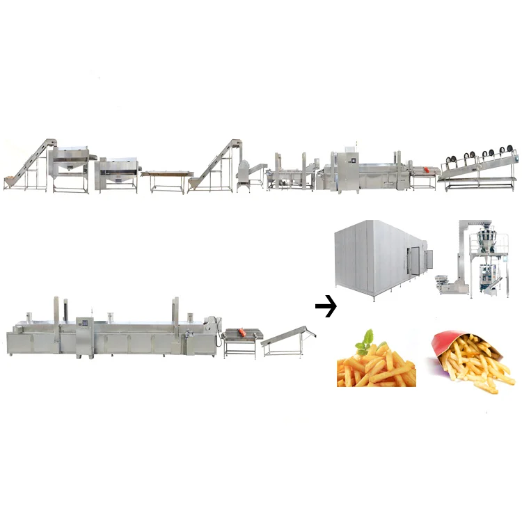 
Automatic Potato frozen potato chips machine  (60733726949)