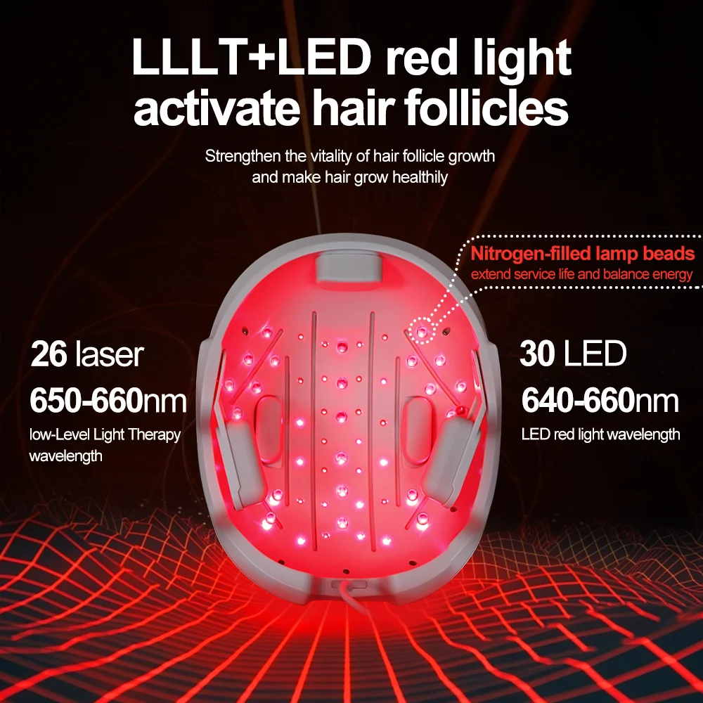 Best Hair Growth Products LS-D601 Professional Infrared Hair Growth Machine Top Supplier LLLT Laser Wireless Hair Growth Helmet