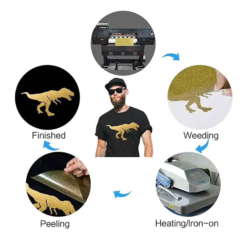 Custom Logo 5 Yard Gold Black HTV Glitter Heat Transfer Vinyl Roll Sheets For Cricut Silhouette Plotter various color