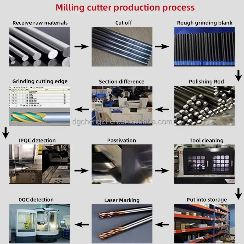 Highly Accurate Single Flute 4-Flute CNC Milling Cutter for Carbide Cutting Tools Customized OEM End Mill Cutter