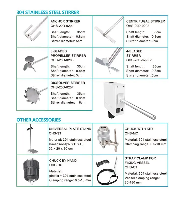 Верхняя мешалка с 304 из нержавеющей стали, лабораторные пропеллеры, 3 лопасти, 4 лопасти, центробежные лопасти для перемешивания лопастей