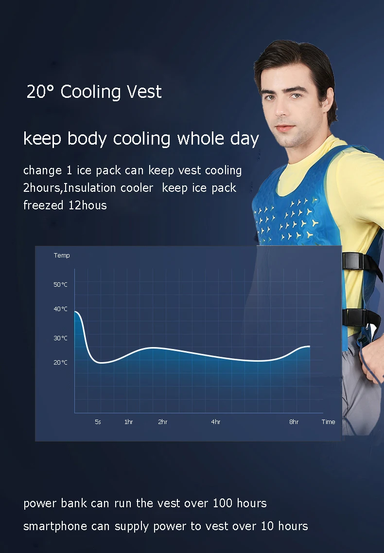 New Invented 20 Degree Celsius Breathable & Dry Ice Water Cooling Vest Light