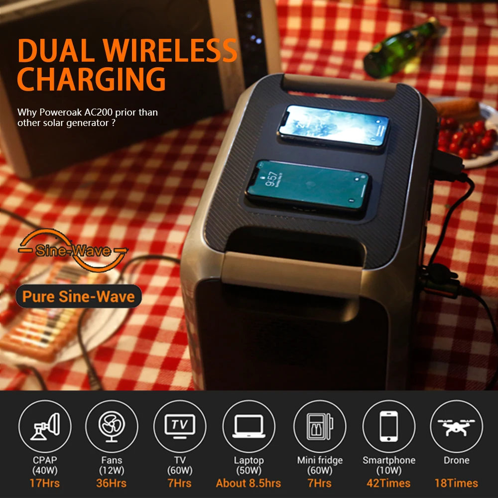 AC200P Big Capacity Portable Power Station Outdoor Charging Energy Power Supply Solar Power Generator