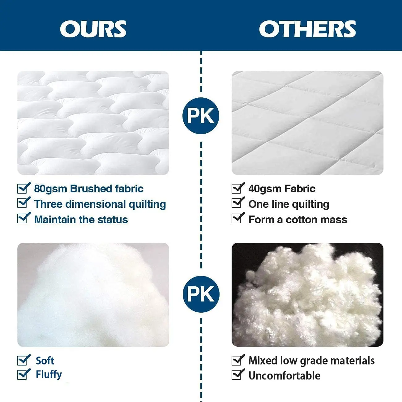 Cooling Mattress Pad Queen King Size,Extra Thick Mattress Topper Pillow Top Mattress Pad Cover with Down Alternative Fill