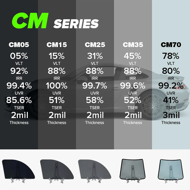 Factory Wholesale price car window tint film Viwocool CM70 nano ceramic film high clear vision car front windows film