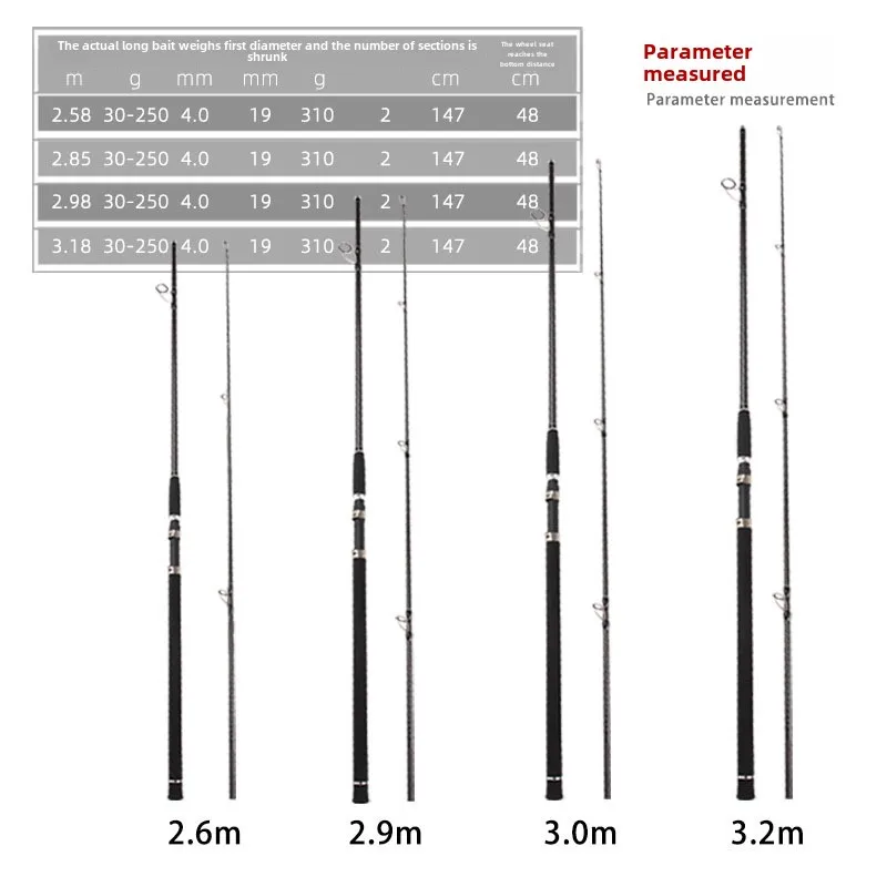 Quanhong Long-range 2.9m Scuba Shuttle Fish Lure Wave Lying Rod Light Anchor Rod Iron Plate Long-distance Casting And Fishing