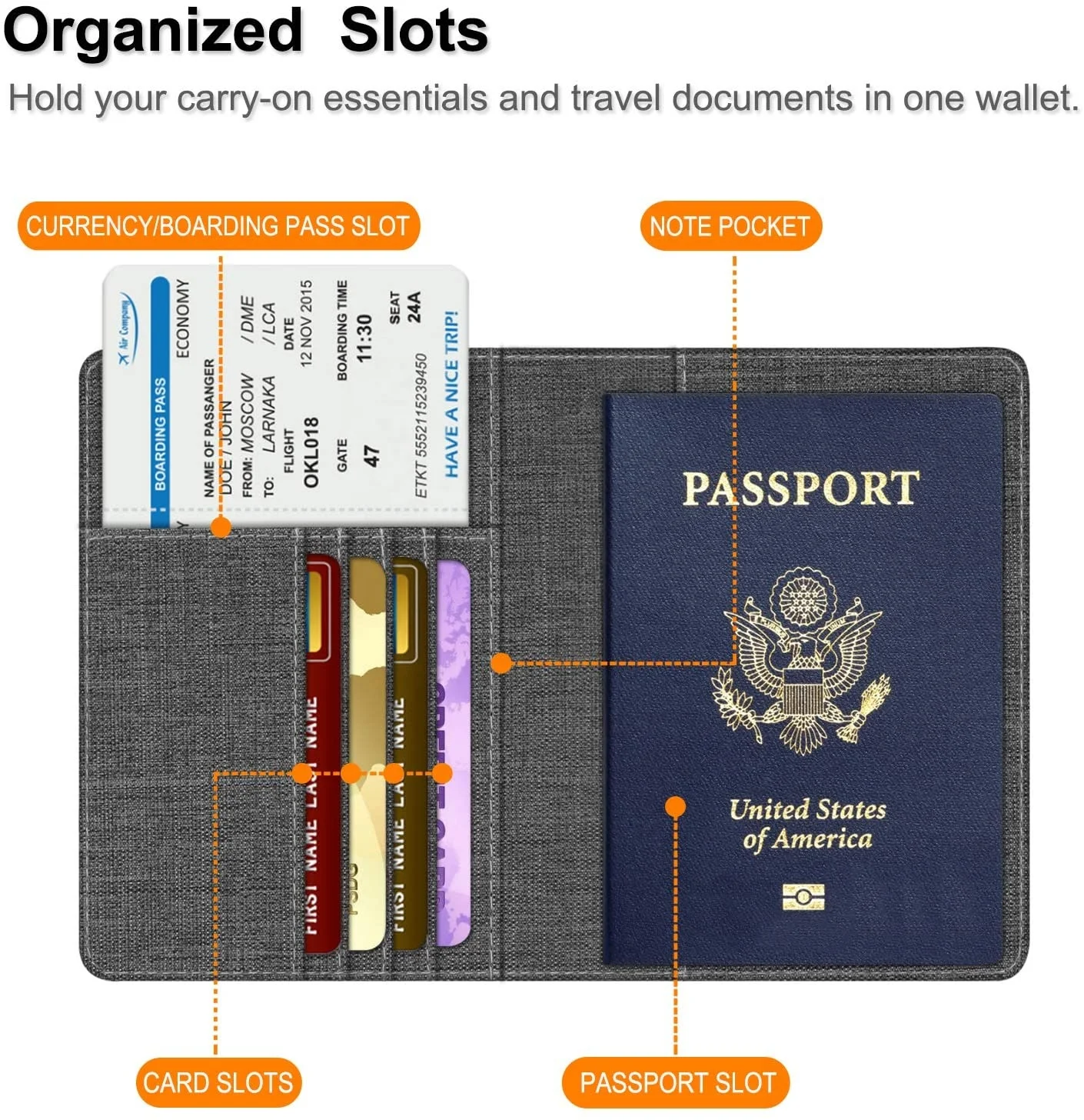 Passport Holder Travel Wallet RFID Blocking PU Leather Card Case Cover Denim Charcoal Brown