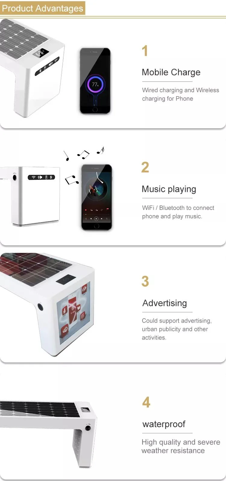 Smart bench energized by solar power with WIFI Bluetooth speaker, Wireless & USB charging, LED strip light and body Induction