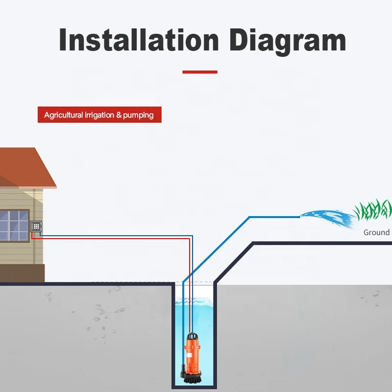 Submersible pump 220v50hz750w caliber 1 inch Copper wire high head and large flow aluminum shell agricultural submersible pump