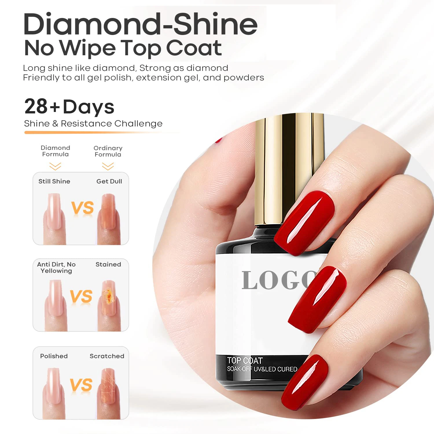 New Brand Nail Tip Glue Clear Color Base Coat Gel Nail Polish