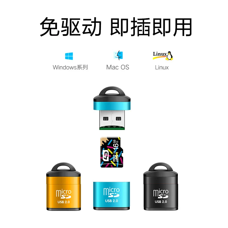 wholesale Keycgain portable mini card reader high speed SD mobile phone TF memory card reader