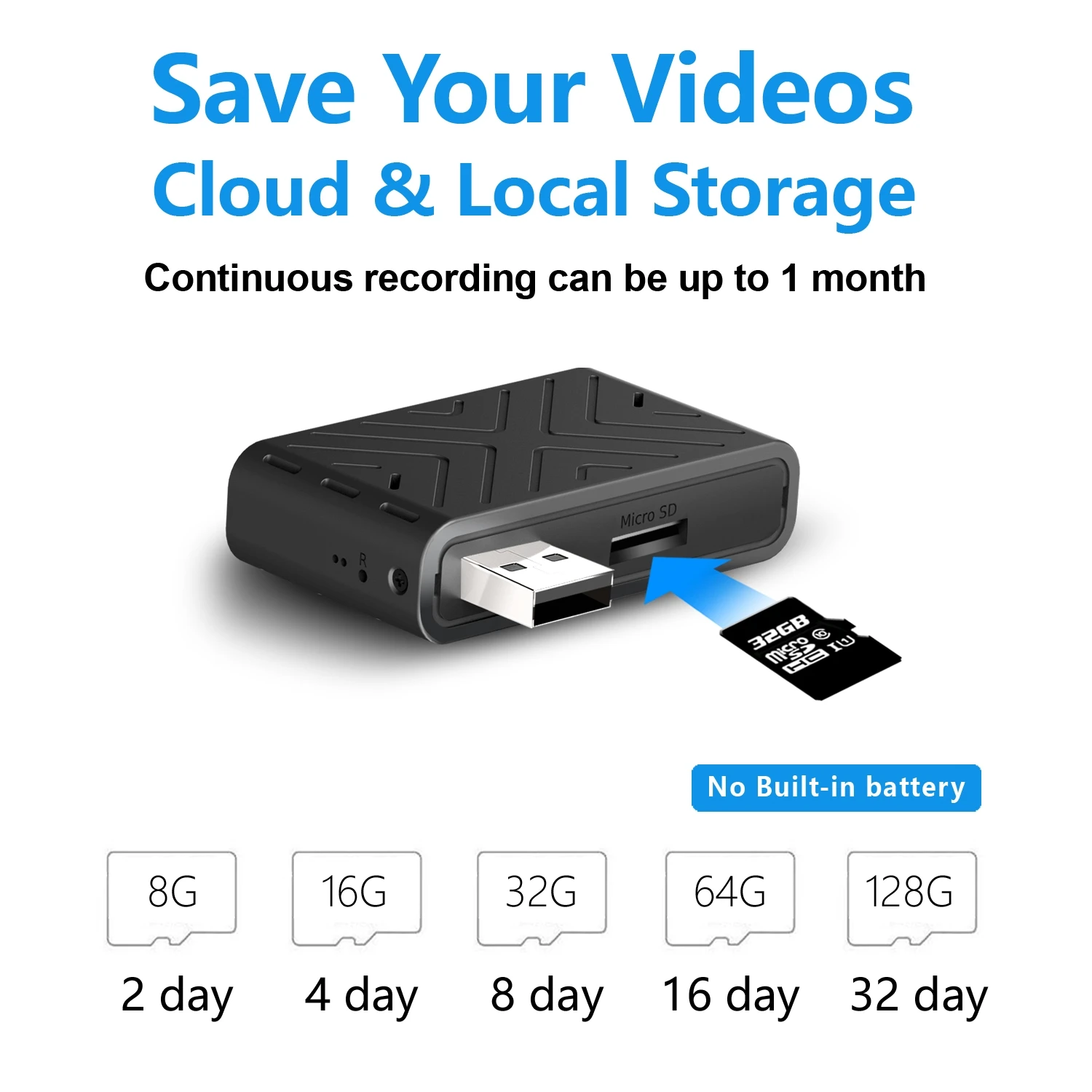 Мини HD Wi-Fi USB WIFI камера наименьший Micro тело камеры с функцией ночного видения в режиме циклической записи видео диктофон для домашней