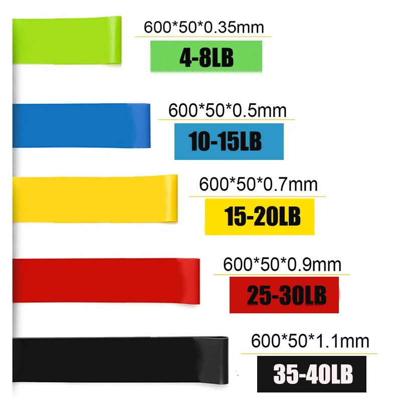 Hot Sale Fitness Yoga Resistance Bands Health Elastic Sport Latex Belt Pull Strap Pilates Sport Training Strap Fitness Eq