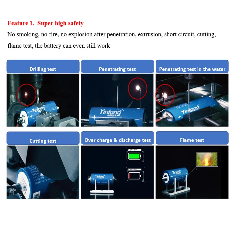 Wholesale Energy  Lithium titanate battery 2.3V 40AH Fast charge  lto battery LTO yinlong 40ah for American bass speakers