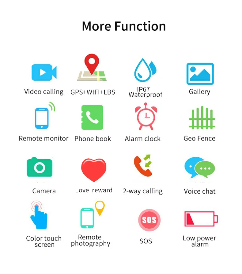 Y95  Smart Watch Children Waterproof Kids 4g Gps Smart Watch For Kids Waterproof Phone Video New Model