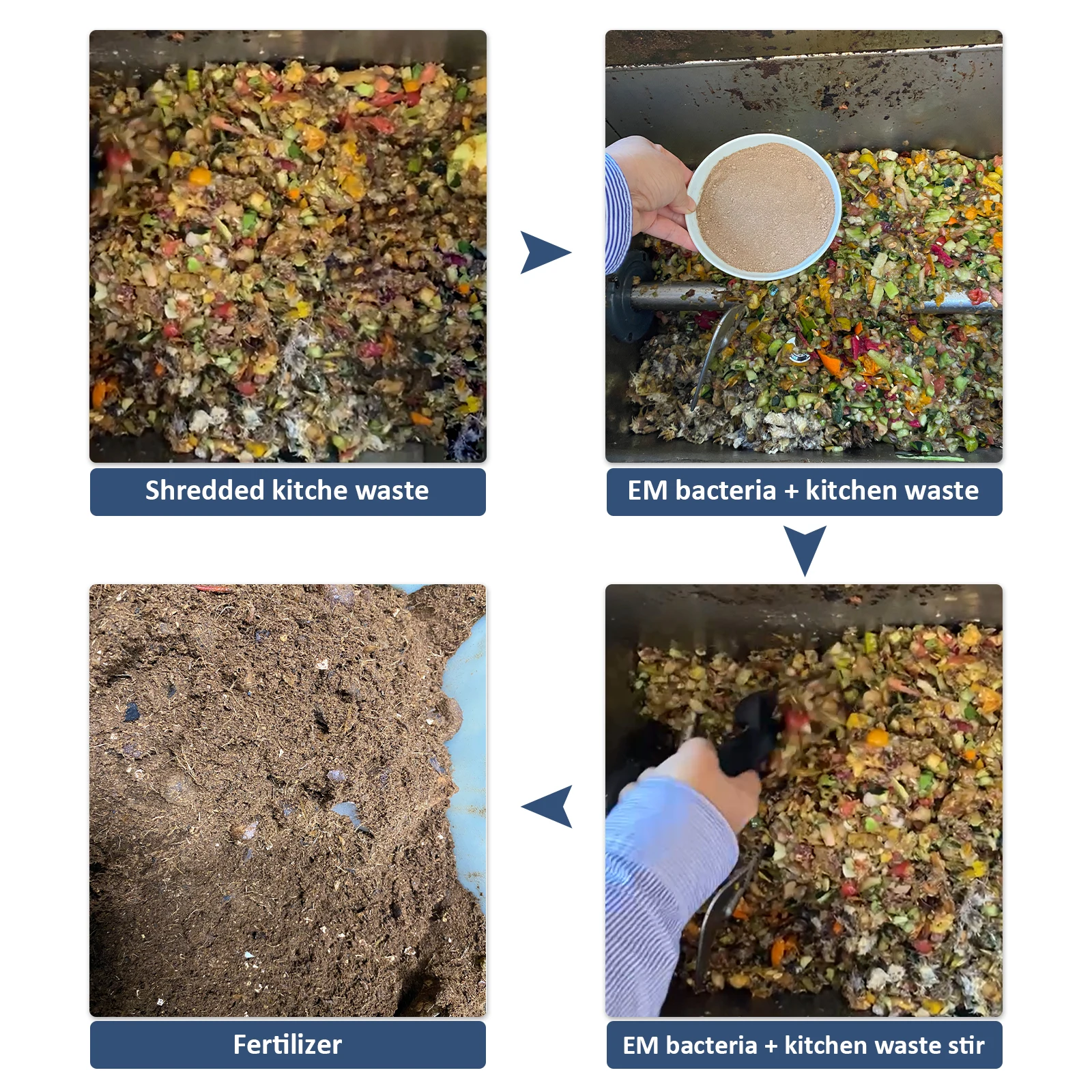 AiFilter Commercial kitchen garbage recycling composting machine home food waste disposer