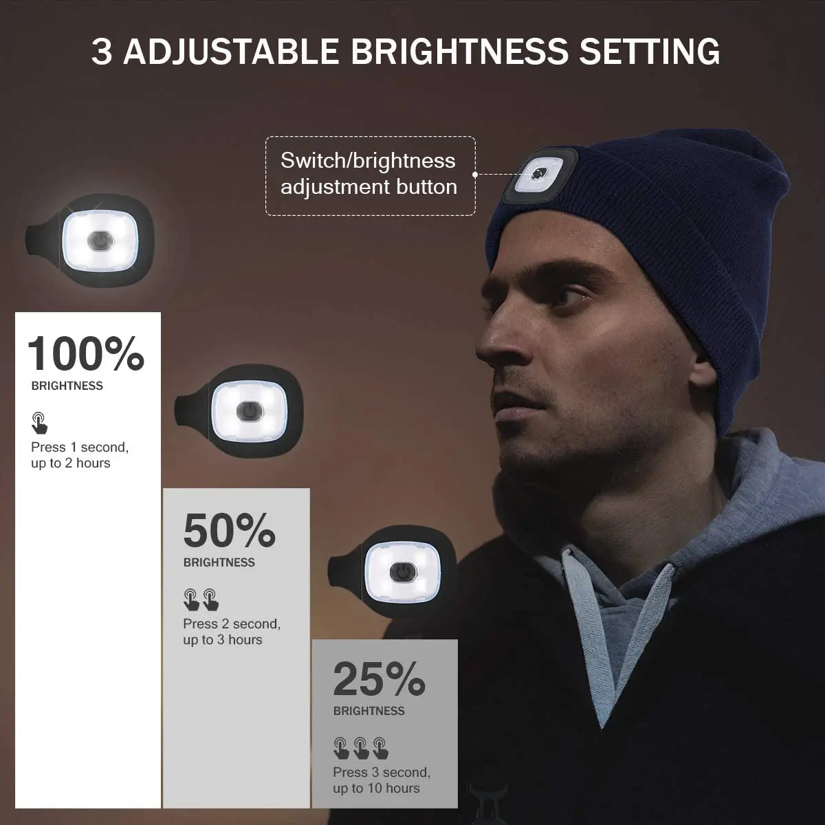 LED Beanie Hat with Light,Unisex USB Rechargeable Hands Free 4 LED Headlamp Cap Winter hats Knitted Night Lighted Hat Flashlight